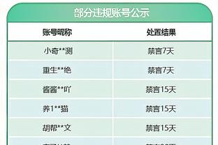 全明星首发已是囊中之物？哈利伯顿5场比赛3次18+助攻 为历史首人